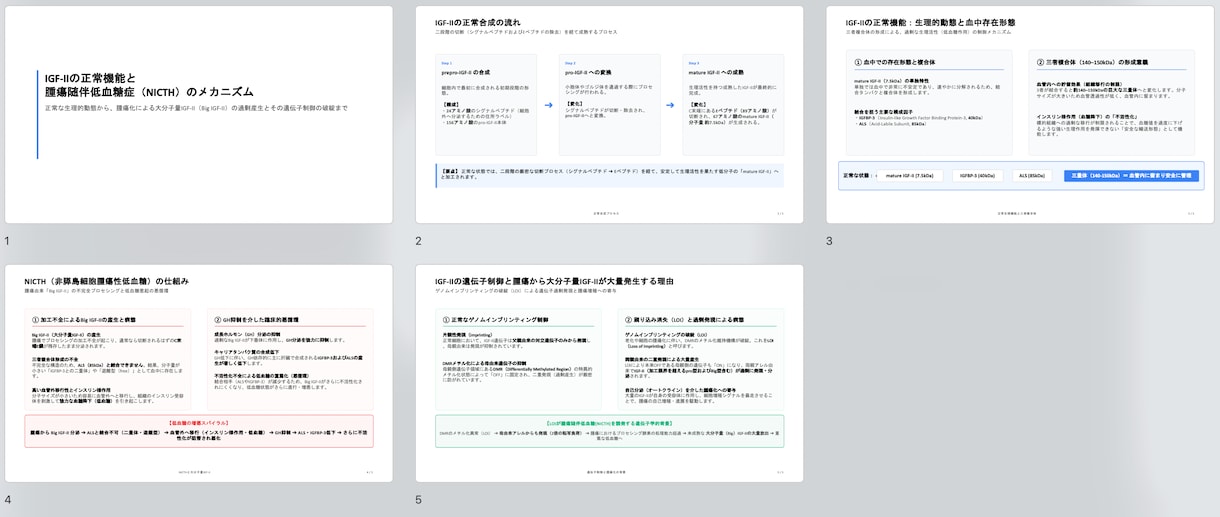 医療系スライドを見やすく整えます 学会・院内発表用に伝わる資料へ仕上げます！ イメージ3