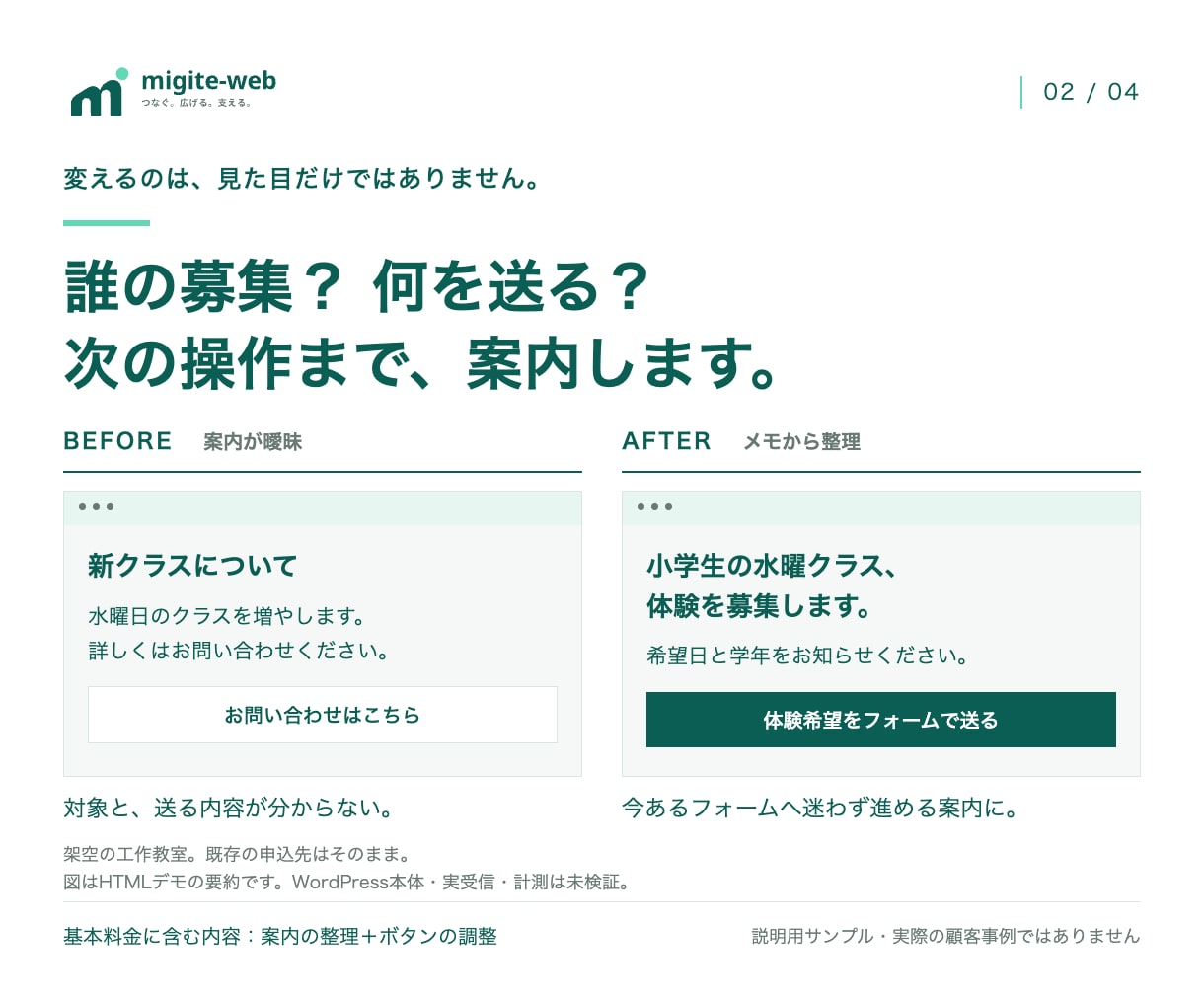 WordPressの募集案内と申込先を整えます 原稿はメモでOK。案内文から実装・確認まで イメージ2