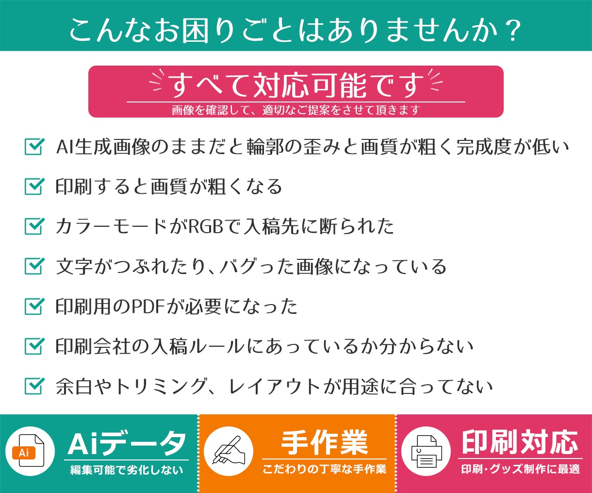 AI画像・ロゴを手作業で高精度なAiデータにします 生成AI・Canva・画像から｜印刷・看板・ステッカー対応 イメージ2