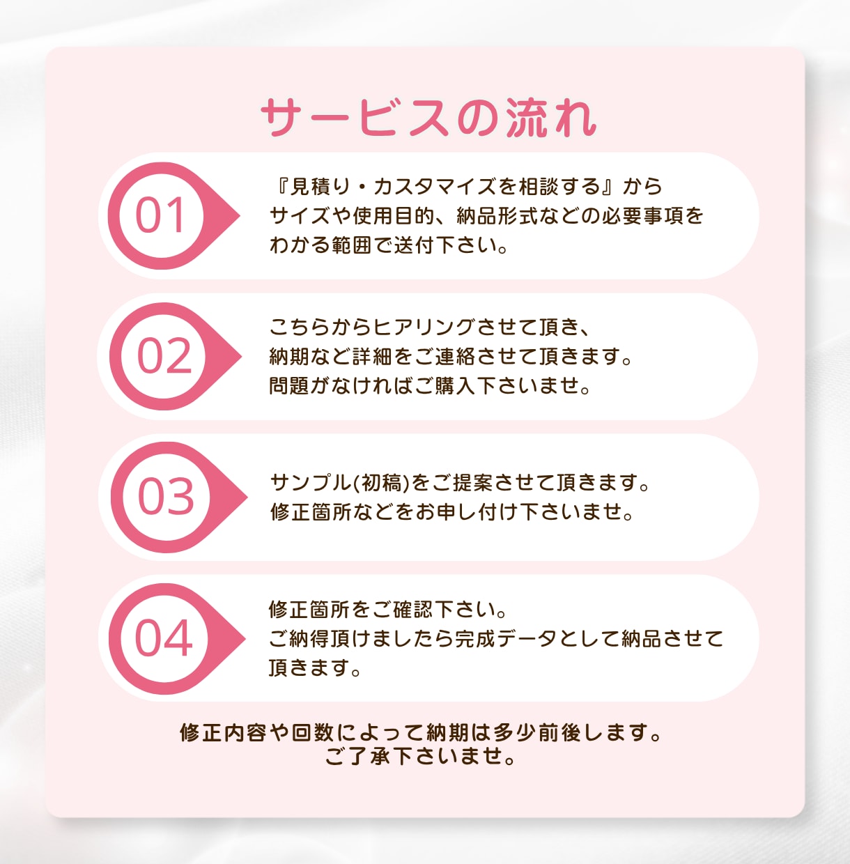 女性向けサービスの集客を意識したバナーを制作します Instagram等のSNS・ココナラ画像【Canva対応】 イメージ3