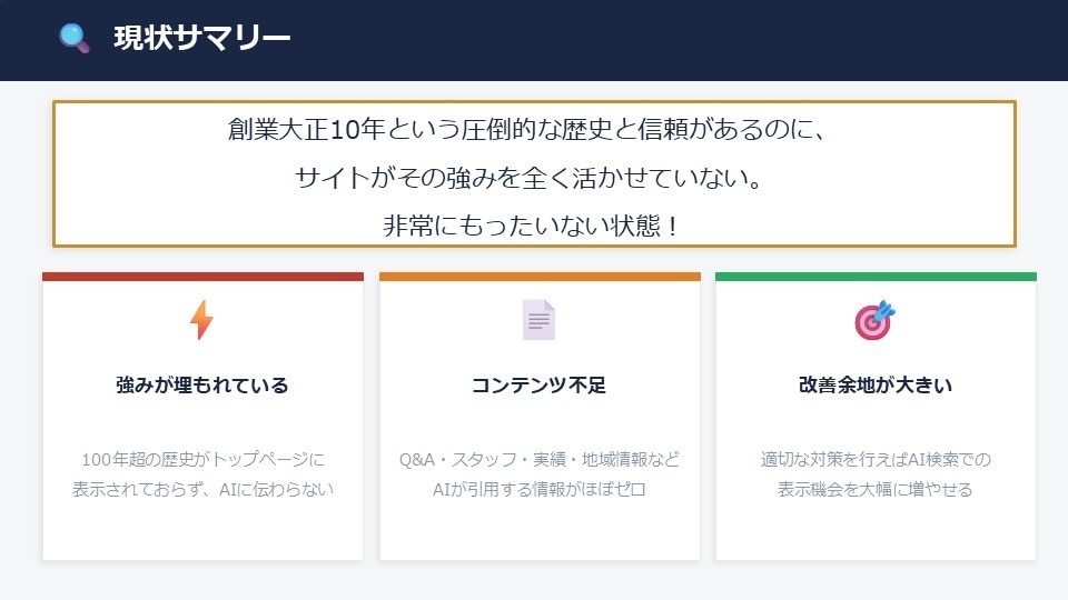 応募が増えるHPへ！最安値にて承ります 採用課題の解決となるWEB運用サポートをさせていただきます！ イメージ8