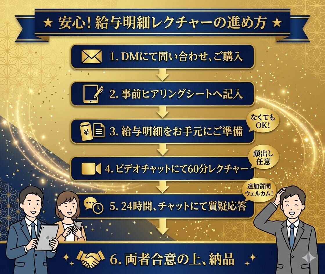 独立7年目FPが給与明細のナゾ、やさしく教えます 手取りが増えない”本当の理由”がわかります イメージ10