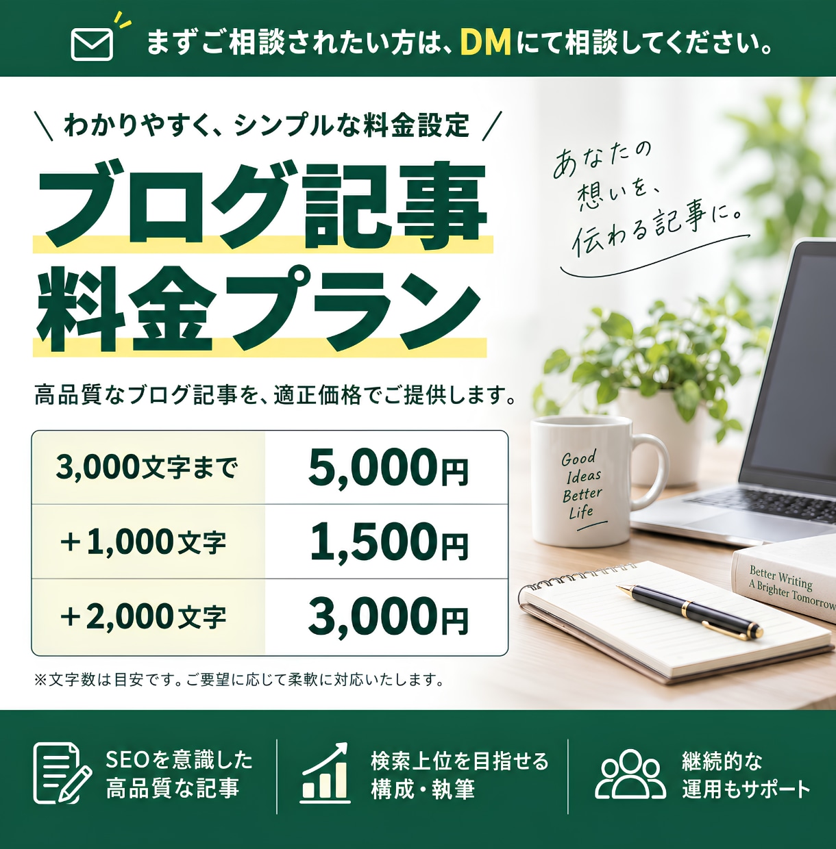 SEOに強いブログ記事作成。毎日投稿パックあります 毎日投稿パック有｜検索上位実績｜構成・SEOまで対応 イメージ6