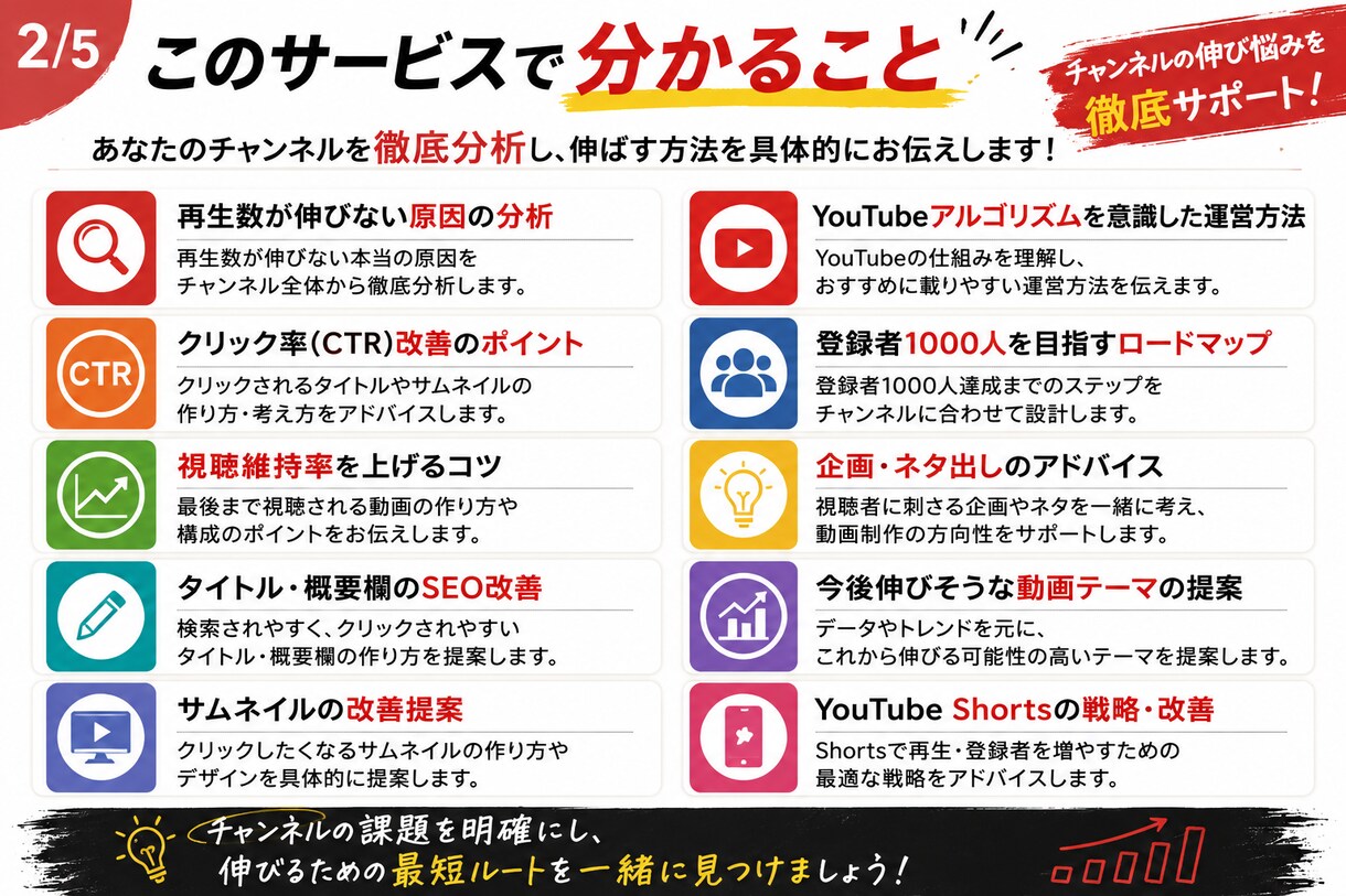 登録者＆再生数を伸ばすYouTubeコンサルします 再生数が伸びない原因を分かりやすく分析します イメージ2