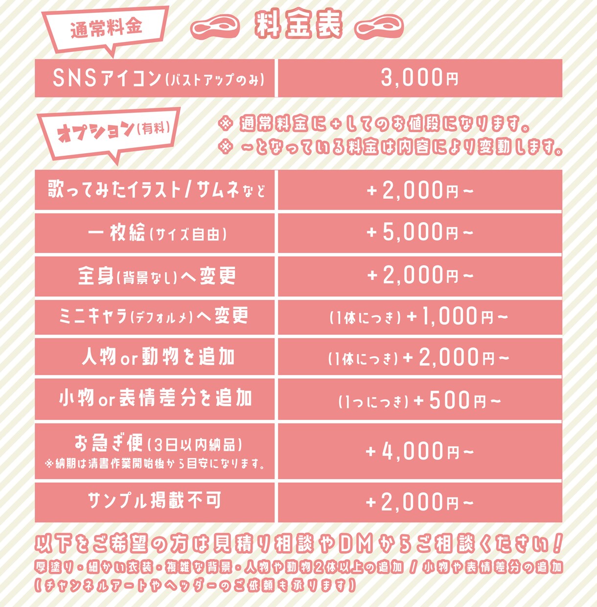 商用OK！アニメ調や色々な絵柄でイラスト作成します 商用利用OK！格安でSNSアイコン・一枚絵を作成！ イメージ3
