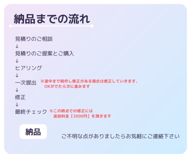 歌ってみたMV作ります あなただけのキレイな歌ってみた動画作りませんか？ イメージ2