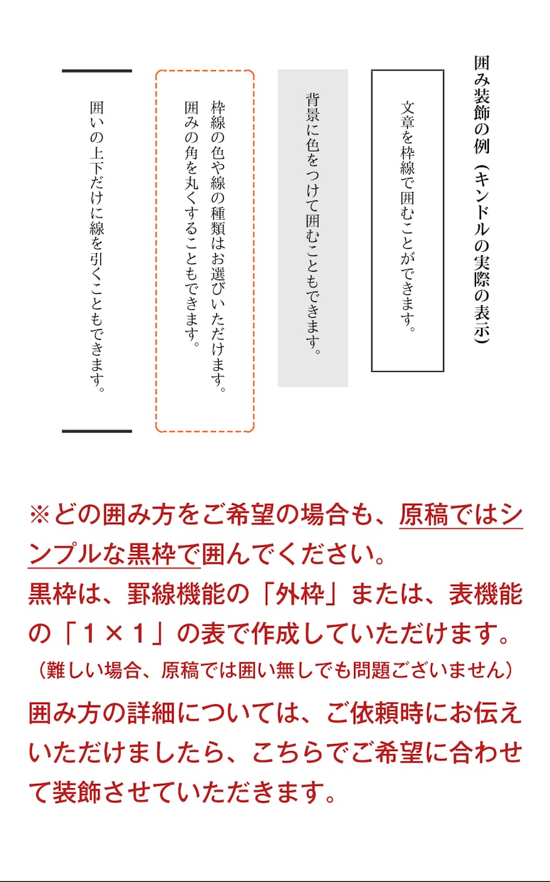 あなたの原稿をKindle向け電子書籍化いたします kindle出版用EPUB・KPF電子書籍化代行 イメージ3