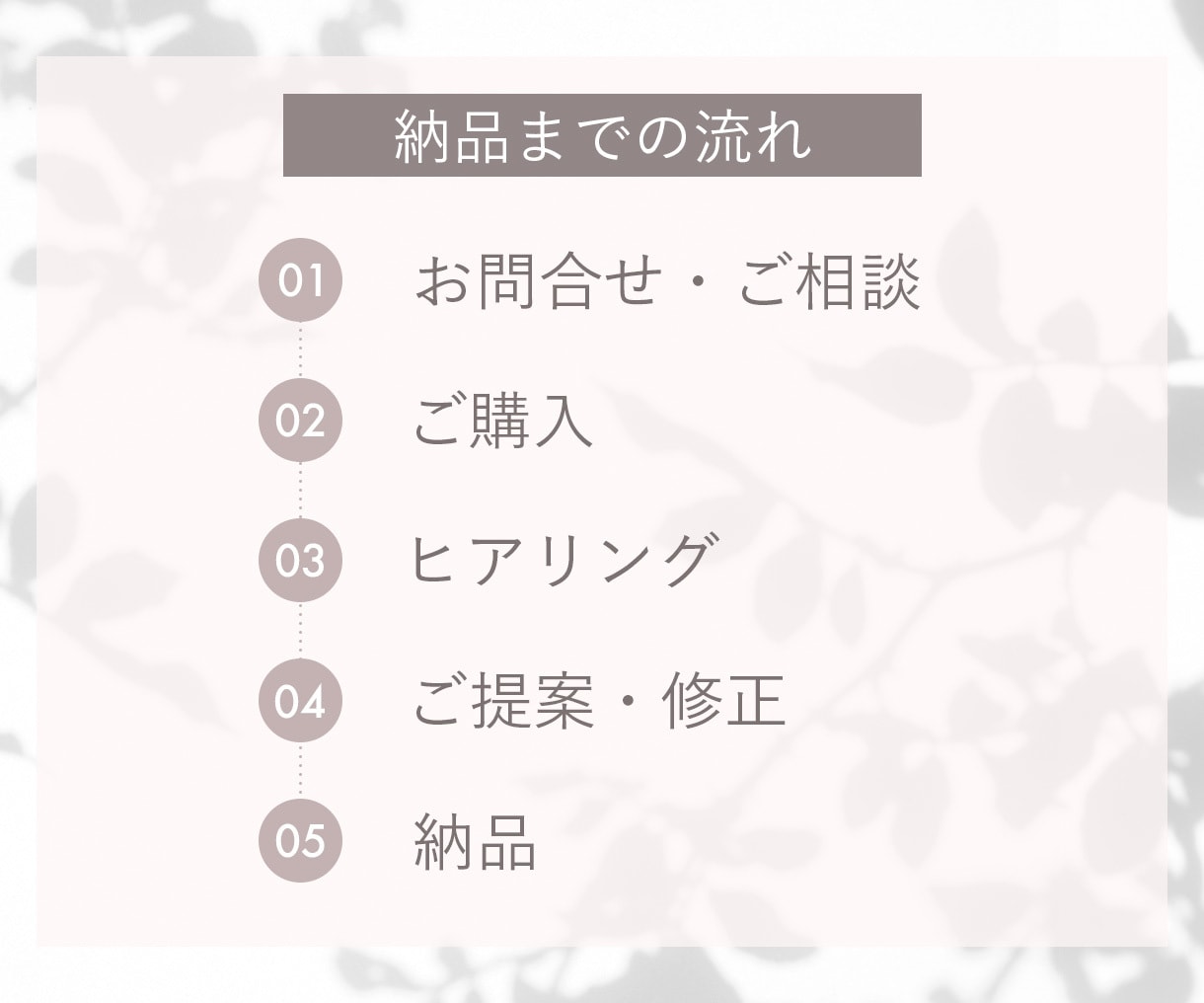 クリックしたくなるWeb画像・バナーを制作します ターゲットに届く、思わず目を留めるデザインをご提案します。 イメージ2