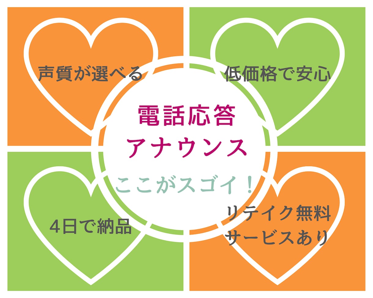 留守番電話✱電話自動音声をアナウンスいたします 【選べる声質】テレオペ経験者がお客様が安心されるボイスを収録 イメージ2