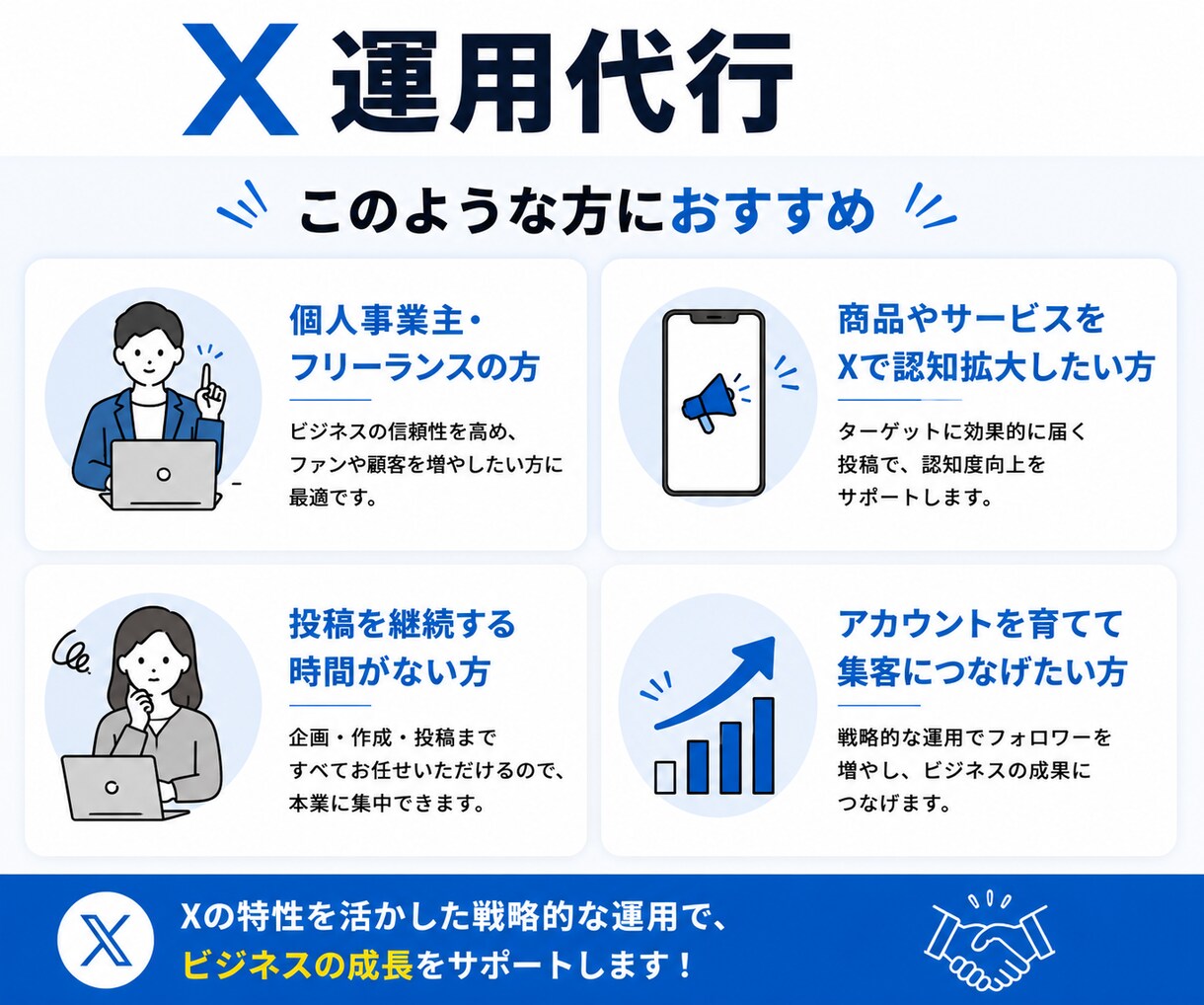 Xの投稿作成・運用をまとめてサポートします アカウント分析、投稿作成、トレンド活用まで丁寧にサポート！ イメージ3