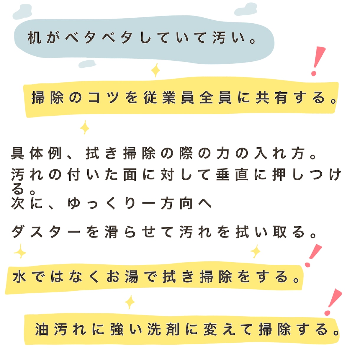 口コミからお客様が求めているニーズを引き出します 口コミ・苦情対策！対策代わりに考えます。ミニコンサルティング イメージ2