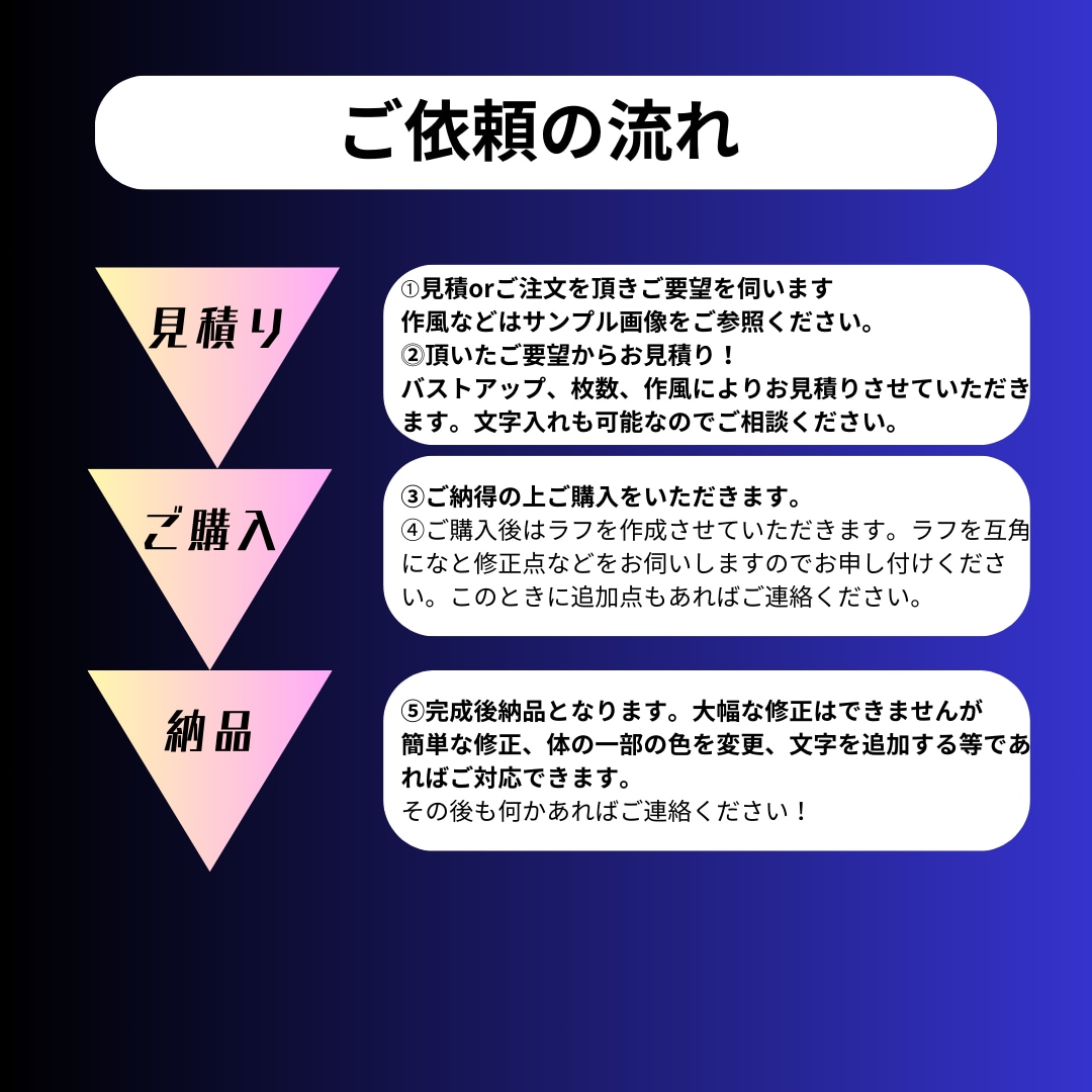 評判良し！似顔絵で仕事やＳＮＳの好印象アップします Xアイコン、インスタ、ブログ、プレゼント、自分用にも！ イメージ8