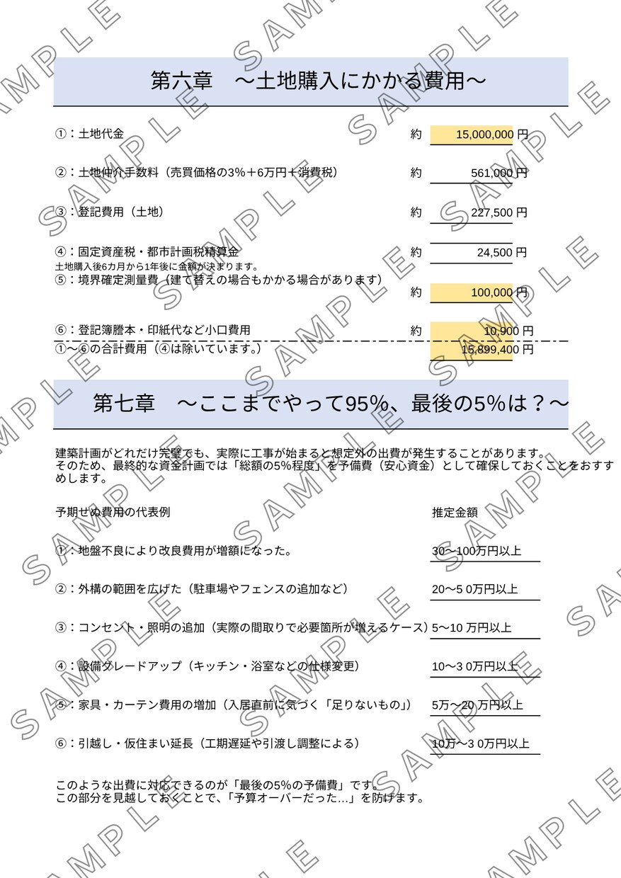 家づくりのお金をまる裸。あなたの資金計画作成します あなたの“理想の家づくり”を支える、安心の資金計画。 イメージ5