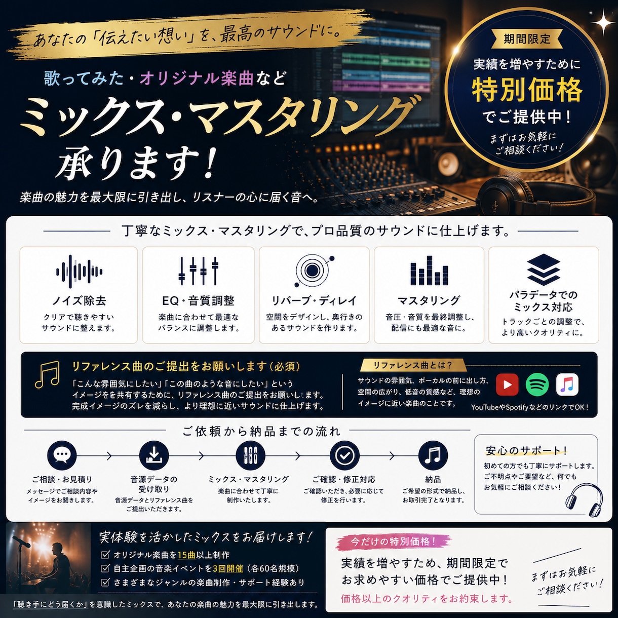 脱素人の音源！聞きごたえのある音にします プロのミュージシャンが、音源のクオリティをアップさせます。 イメージ1