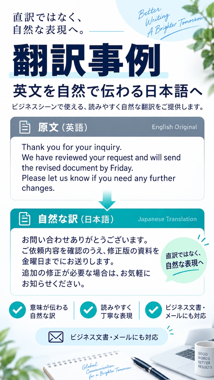 英語⇔日本語を自然で読みやすく翻訳・校正します AI翻訳の不自然さも人の目で確認し、伝わる文章に整えます イメージ2