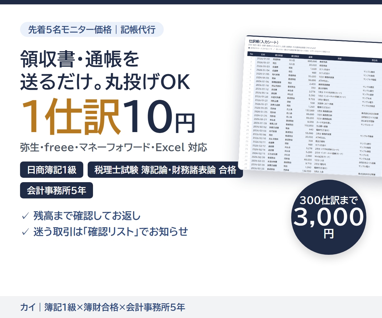 1仕訳10円｜丸投げOKの記帳代行を承ります 先着5名モニター価格｜弥生・freee・マネフォ対応 イメージ1