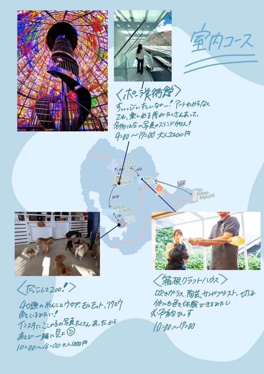 旅のしおりを作ります 旅のしおりを手書き風でゆるく可愛く イメージ2