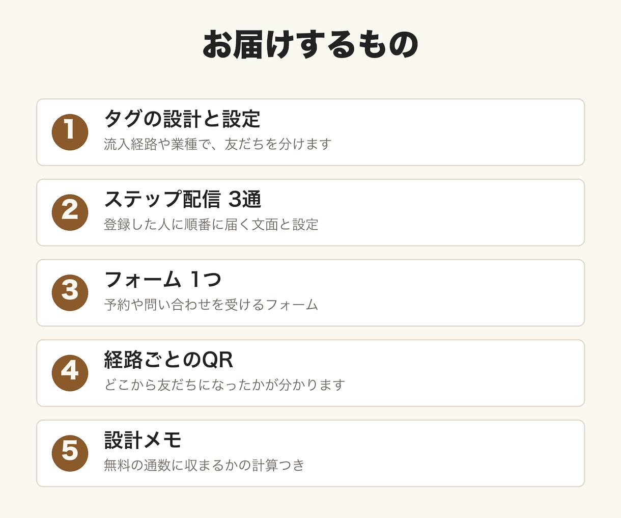 エルメでLINEの自動配信と予約導線を作ります タグ分け・ステップ配信・フォームを無料プランの範囲で組みます イメージ2