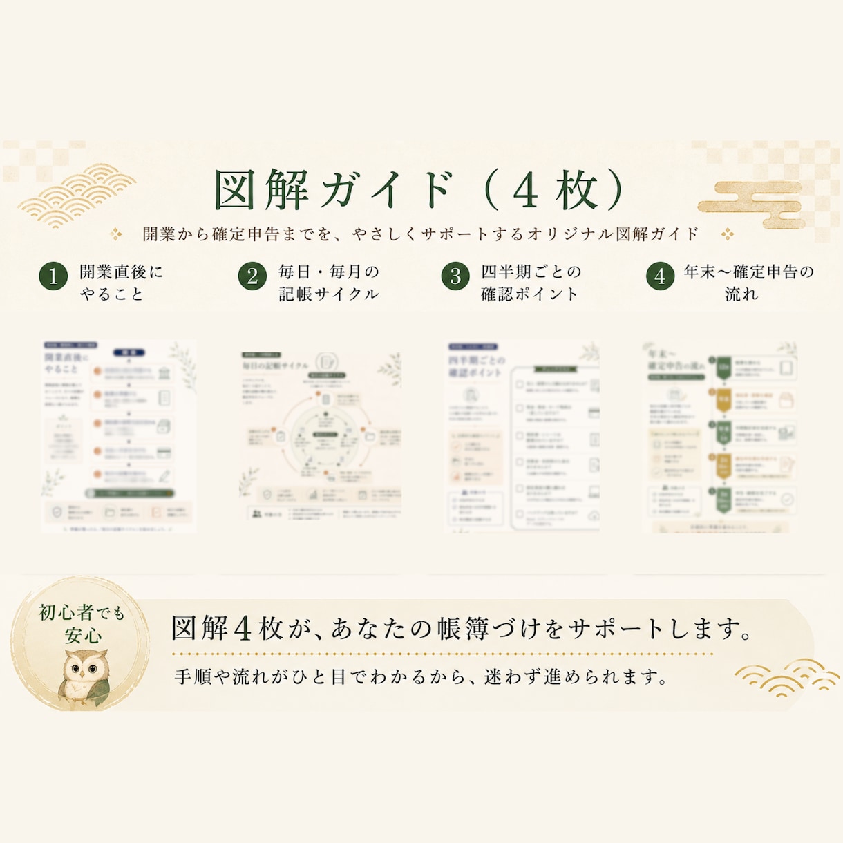 開業1年目向け単式簿記帳簿セットを提供します 税理士なしでも続けやすい単式簿記テンプレート イメージ3
