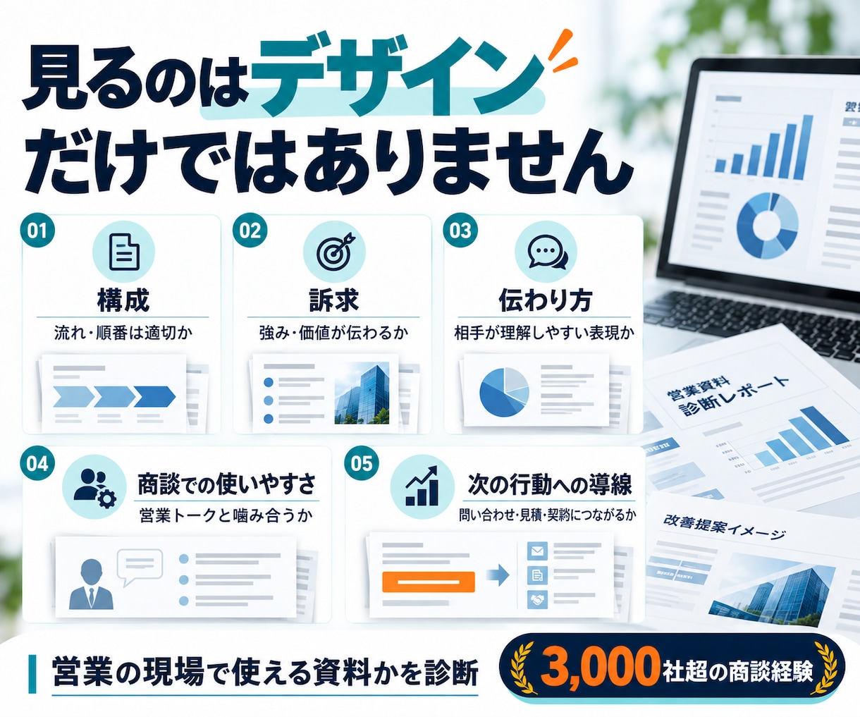 営業資料をプロ目線で診断・改善提案します 3,000社超の商談経験から、刺さる資料へ改善します イメージ3