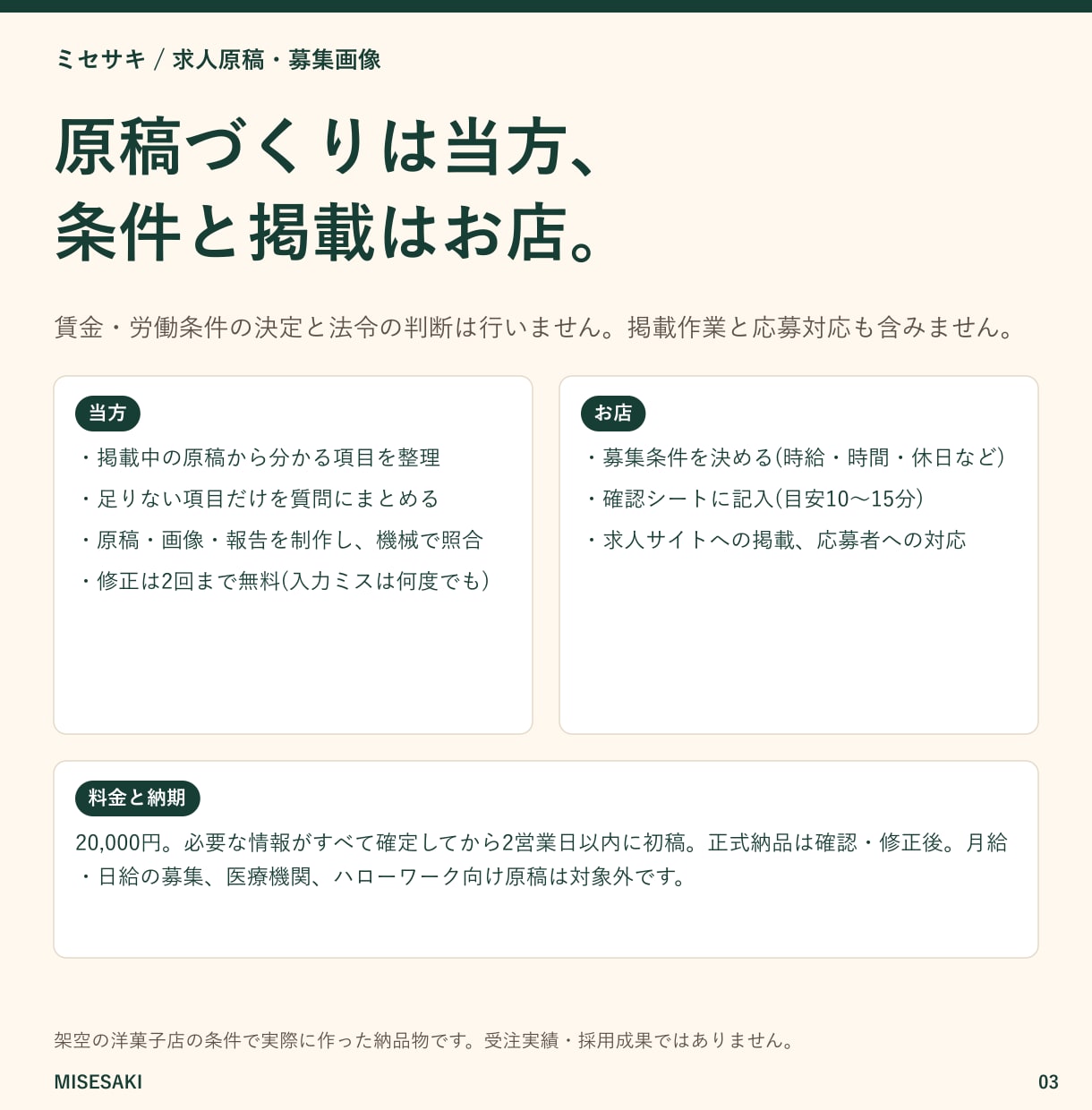アルバイト求人票・求人原稿と募集画像を整えます 仕事内容・時給・勤務時間が伝わる原稿と画像に整えます イメージ3