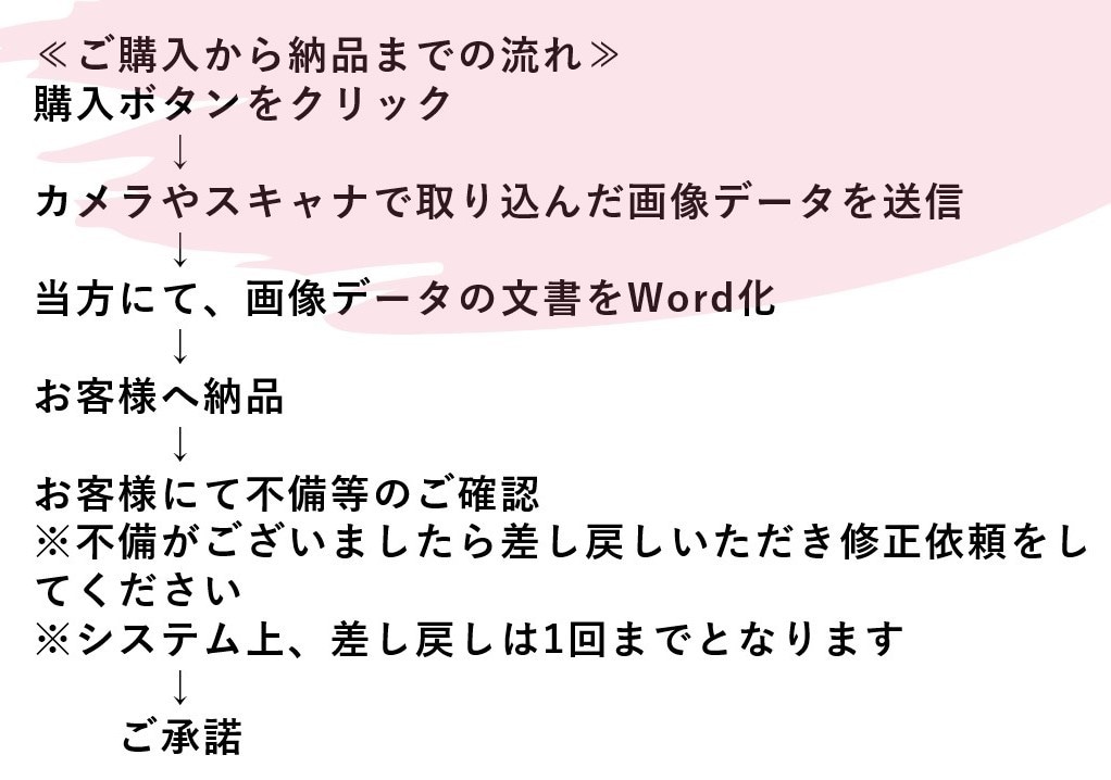 手書きの日記やメモなどをWord化します 手書きの日記や仕事のメモ書きをWordで保存してみませんか？ イメージ4