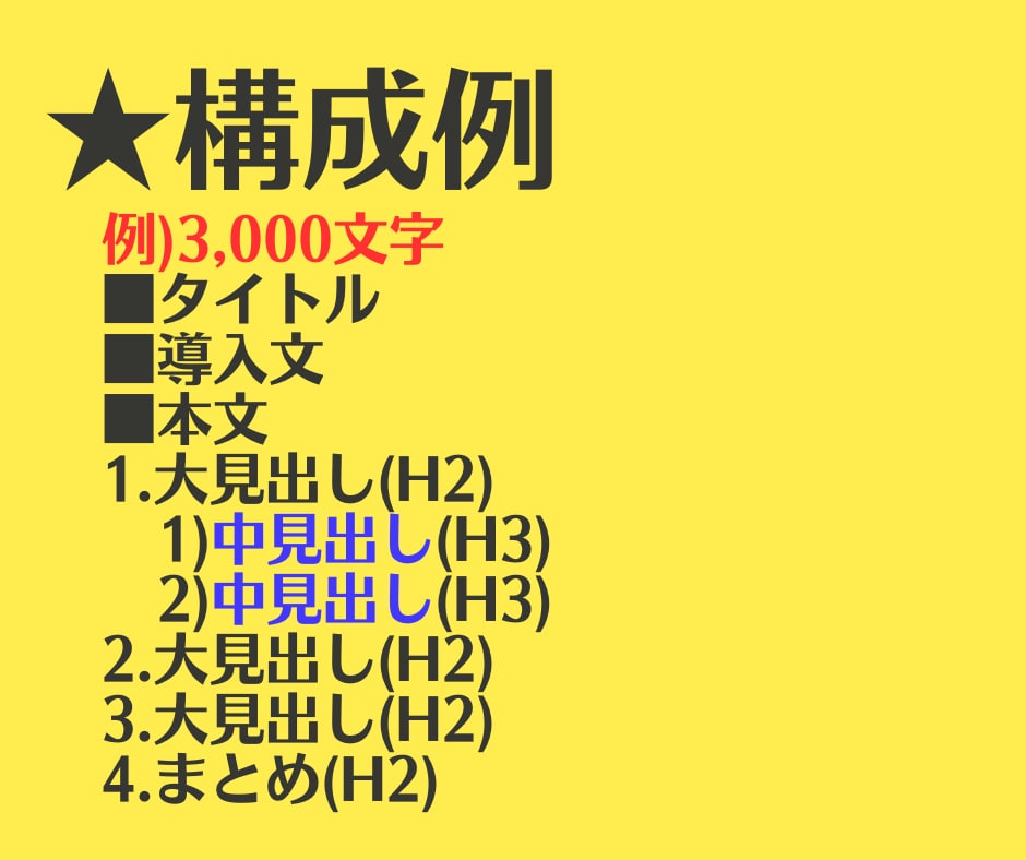 1記事｜法律ライターが高品質SEO記事を執筆します 法律、ビジネス、マネー、不動産などの専門記事ならお任せ下さい イメージ5