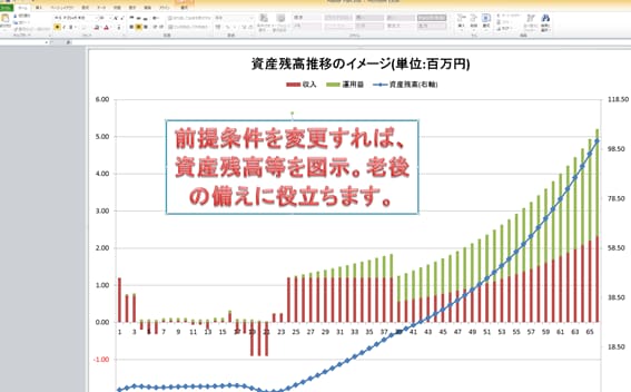 いくらお金を使えるか計算できるシートを差し上げます いくらお金を使ってよいのか悩むあなたへ。お金は使ってよい! イメージ3
