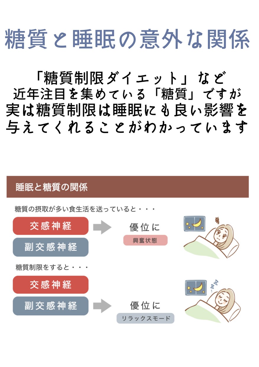 痩せて体調が良くなるレシピ教えます 睡眠の質を高め、ダイエットにもオススメの糖質オフの紹介 イメージ2