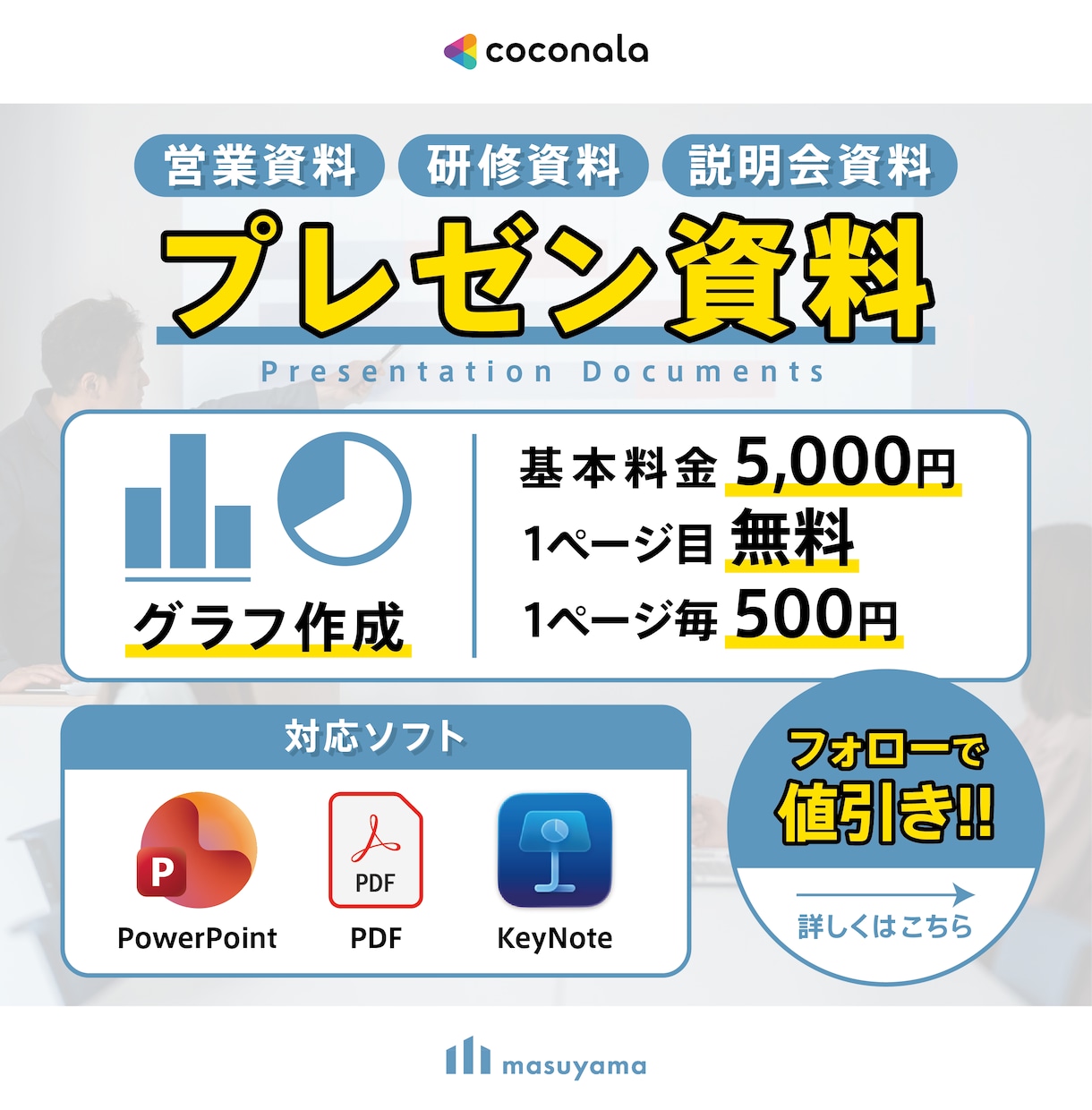 値引あり｜プロデザイナーがプレゼン資料を制作します 若手デザイナーならではの視点で、時代に即した提案をします イメージ1