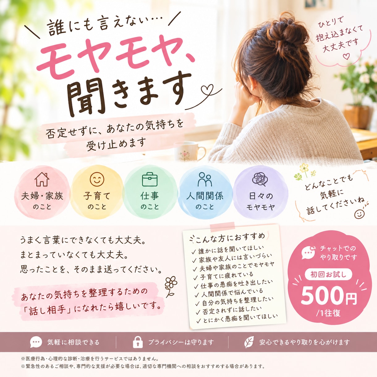 愚痴聞きます 日頃の愚痴など、相談できないことでも聞かせてください！ イメージ1