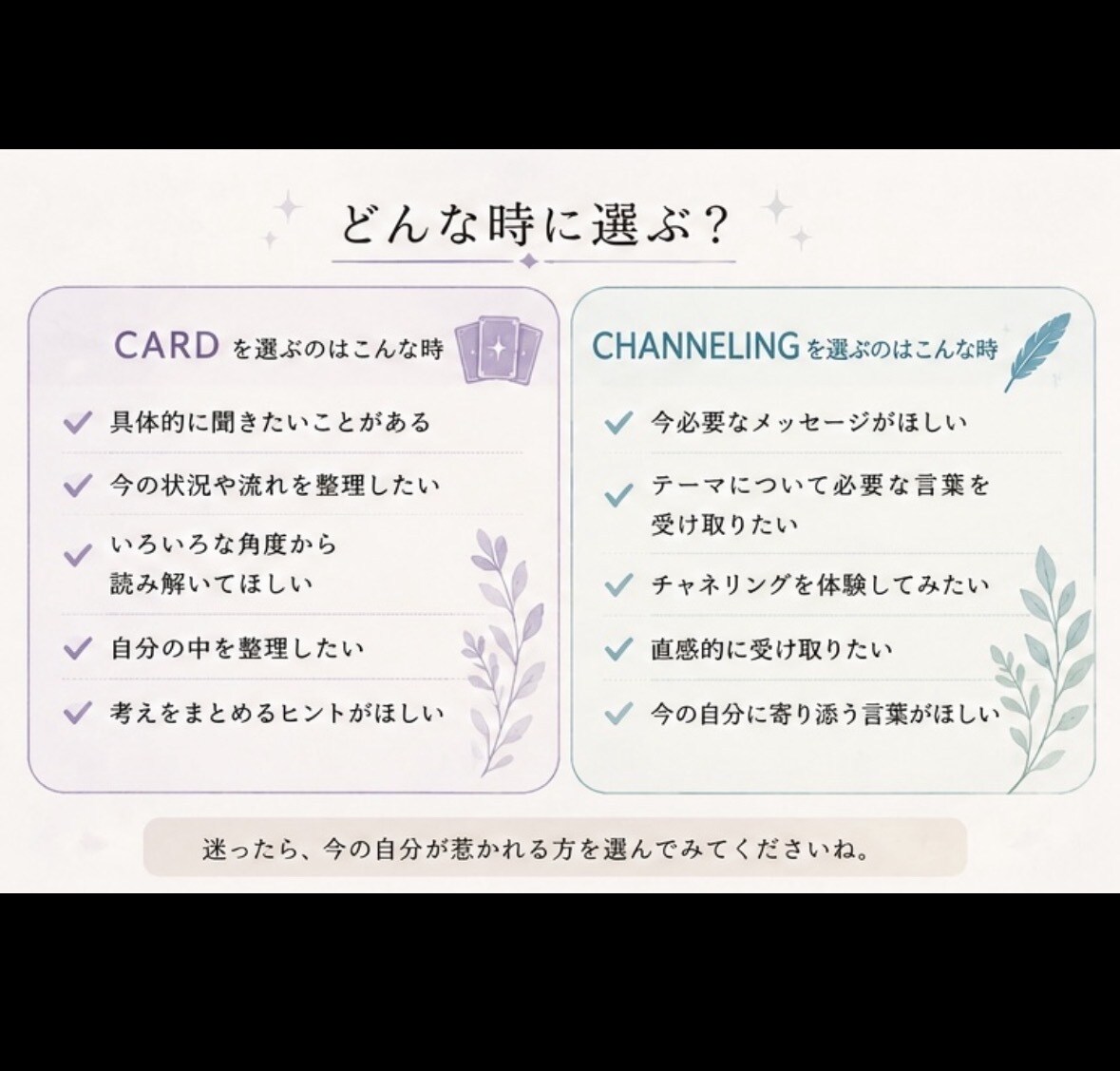 ひとつのテーマを複数の問いから読み解きます 問いを変えながら、必要なメッセージをチャネリングします イメージ4