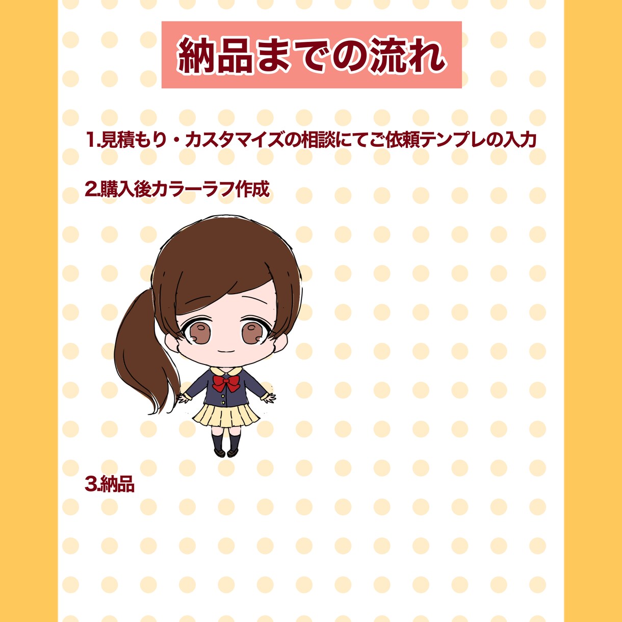 激安！リピーター特典あり！目立つミニキャラ描きます ざっくりなイメージで大丈夫！質問に答えるだけの簡単作成♪ イメージ4