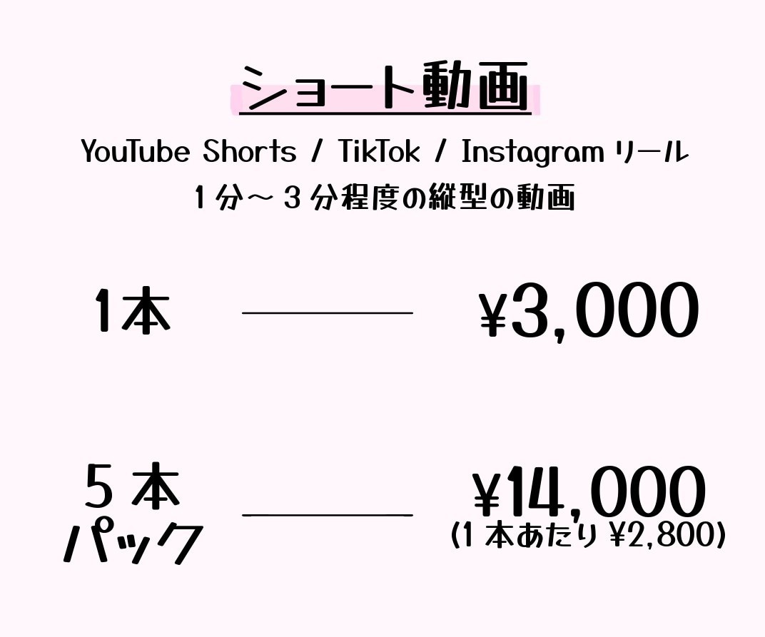 ショート動画を編集します ｢分かりやすい、伝わりやすい｣動画を丁寧に編集します！ イメージ1