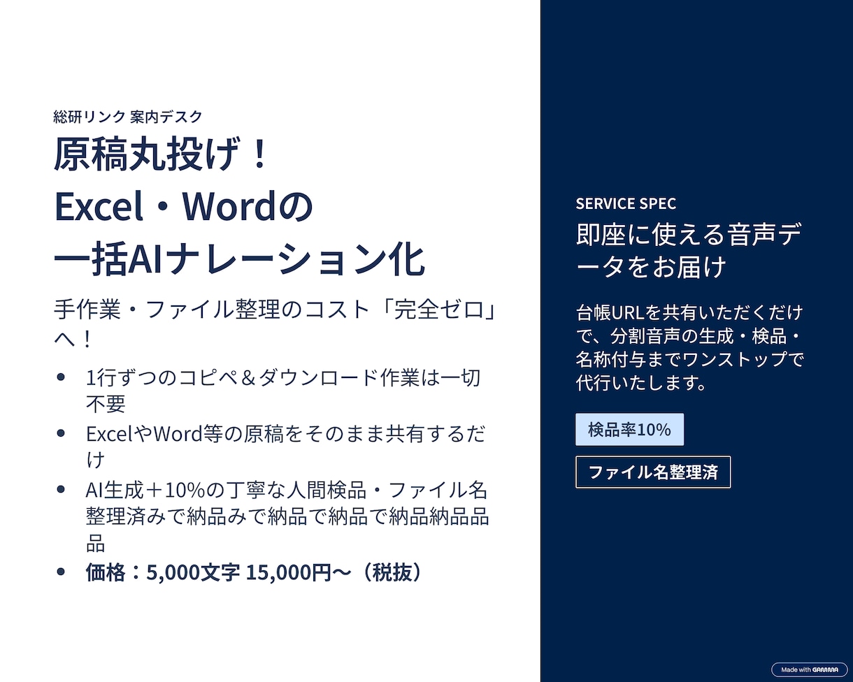 大量原稿を爆速AI音声化【プレミアム】ます 原稿丸投げOK！YouTube・教材等の大量ナレーション化 イメージ1