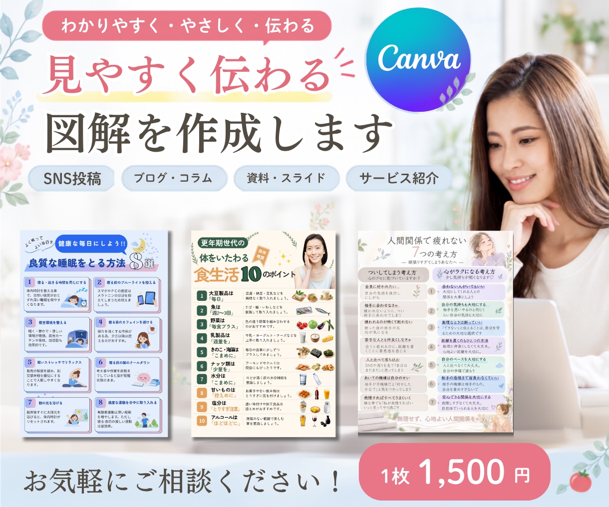 高品質で低価格で理想のデザインをお届けします 文章や情報を、やさしく・わかりやすく整理して図解にします イメージ1