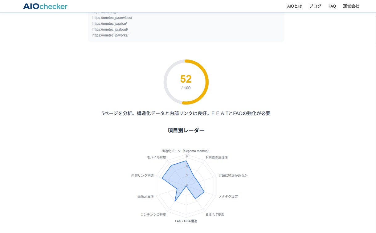 診断アプリ・Webアプリ制作します 集客・マーケティングに使える診断サイトを制作 イメージ3