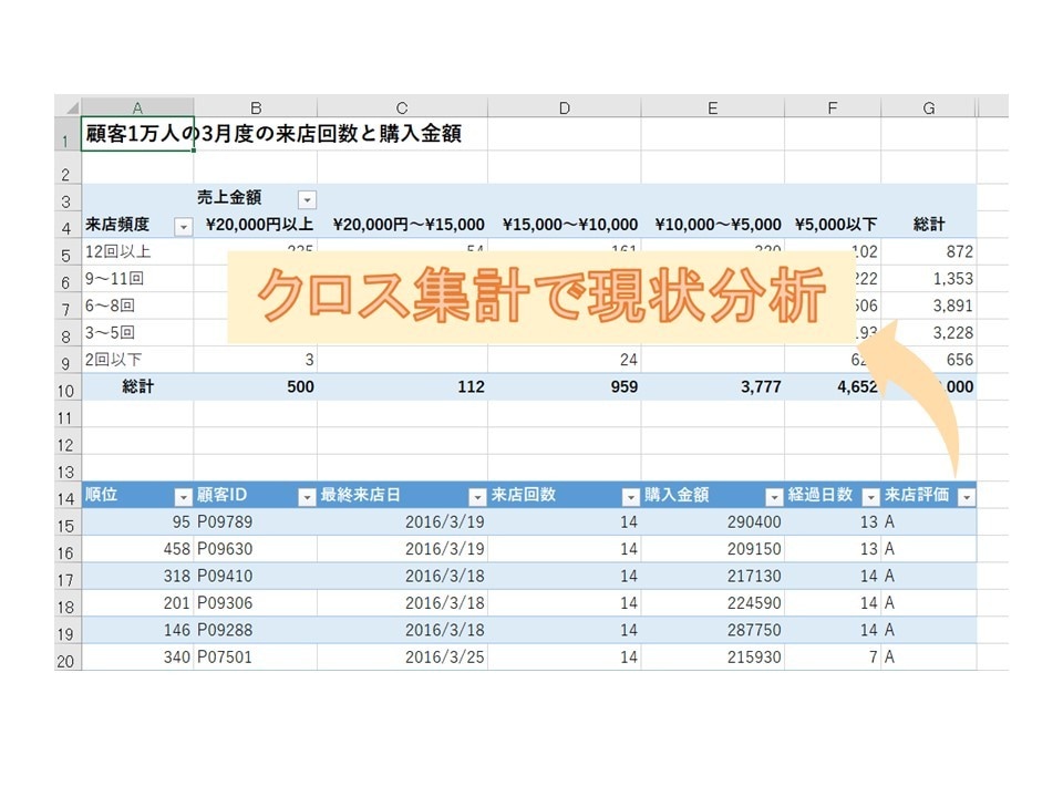 エクセルのどんな些細な悩みでも全般対応します プロになった元初心者による初心者のためのExcel指南！！ イメージ3