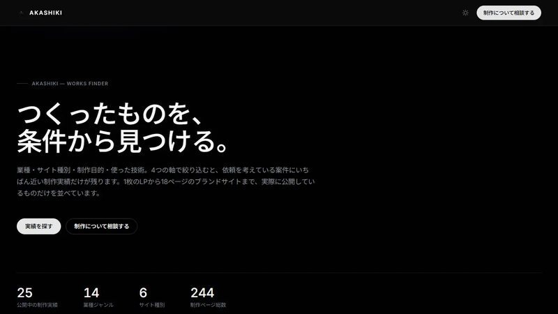 AI導入の現状診断と導入設計書を作成します 自動化する業務と、人が判断する業務を切り分け イメージ3