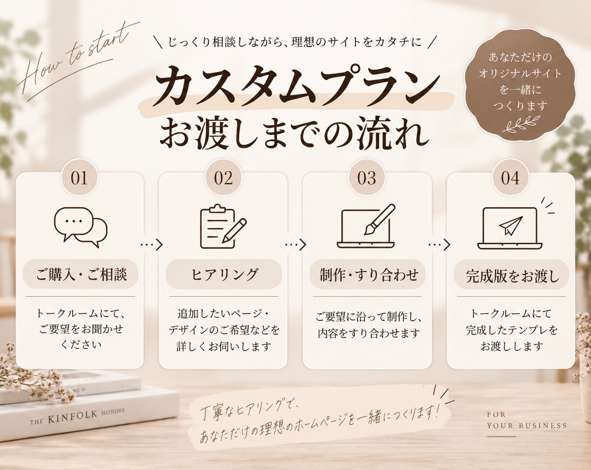即日〜テンプレHPお渡しします 完成済みテンプレで、即日〜スピード対応 イメージ5