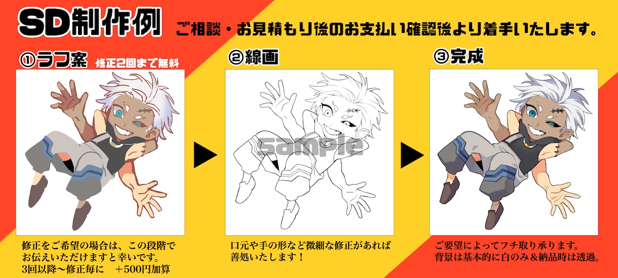 商用利用OK！イキイキとしたSDキャラ制作します 個人用から商用利用まで…柔軟にご対応いたします。 イメージ3