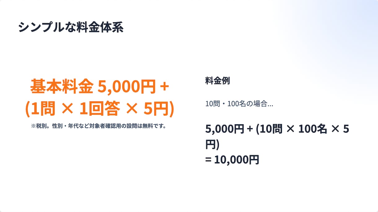 新規事業/調査/卒論　アンケートの回答を集めます アンケート/新規事業/市場調査/卒業論文/ブログ イメージ3
