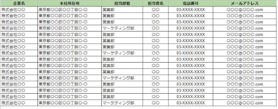 テレアポ用のテレアポリストを代わりに作成致します テレアポリストが無くても大丈夫！テレアポリストを作成します。 イメージ5