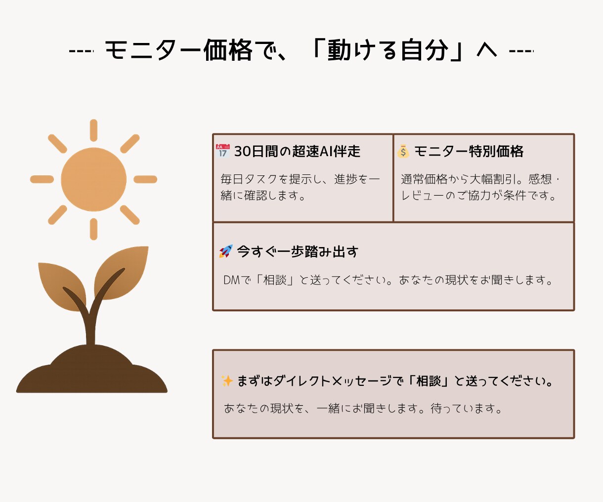 完璧主義を破壊！AIで副業0→1突破を伴走します 1日5分の極小タスクで「動けない呪い」を強制解除します！ イメージ5