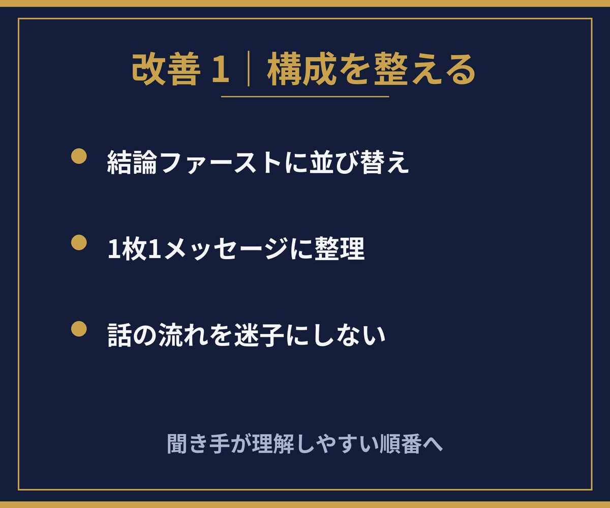 伝わるプレゼン資料に改善・ブラッシュアップします 教員16年のプロが教育・研修資料を見やすく整えます イメージ4