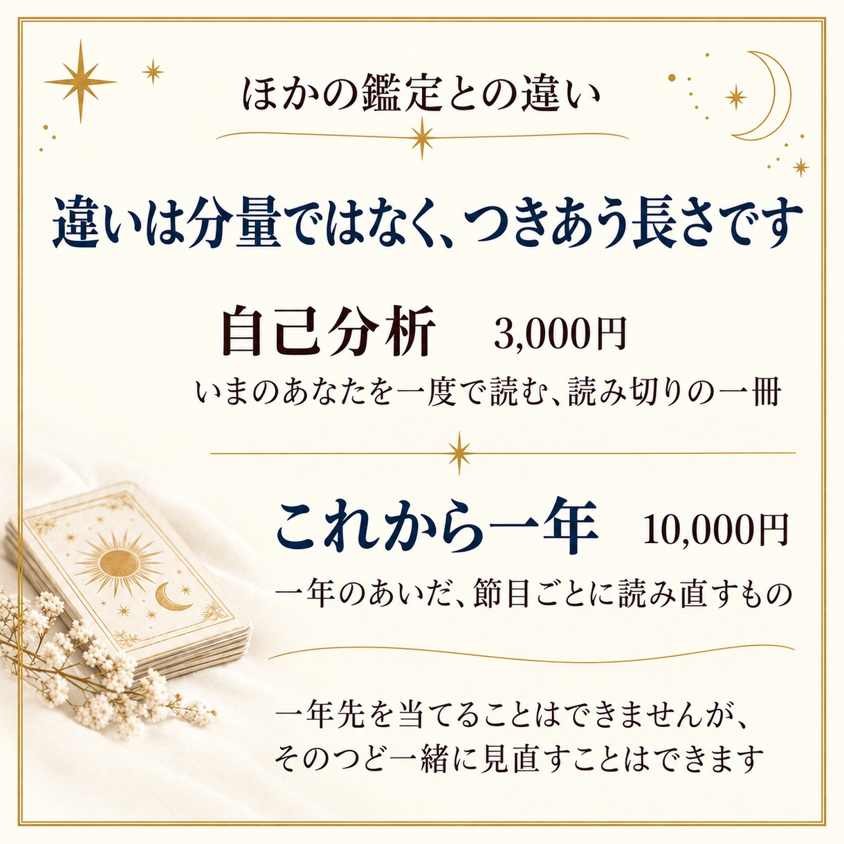 これから一年｜四回に分けてお届けします 専門用語なし｜三か月ごとに読み直す一年分 イメージ5