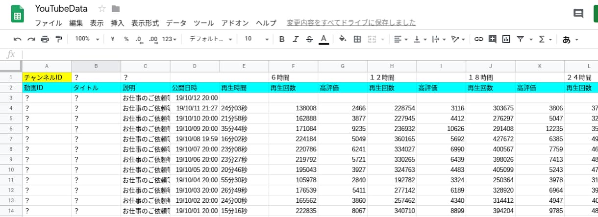 YouTubeデータを取得します YouTubeデータ分析のサポート イメージ2