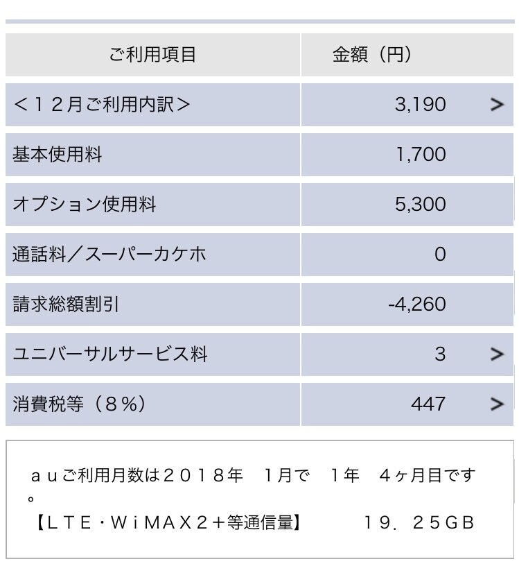 3大キャリア対応可 あなたのスマホ代、安くします 現役ショップ店員が懇切丁寧に説明 格安スマホ/SIM対応可 イメージ2