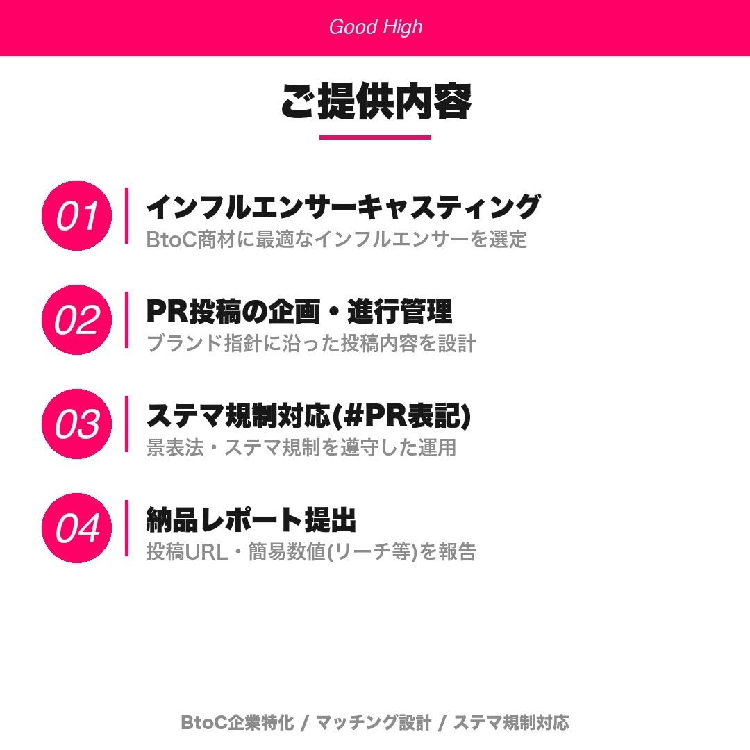 Z世代特化インフルPR5～7名で代行します Lightプラン/Z世代EC運営者の本格中規模PR イメージ2