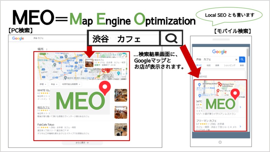 AI検索ヒット、72時間で解決します AIに指名されない店は消えます｜AI検索ヒット診断 イメージ9